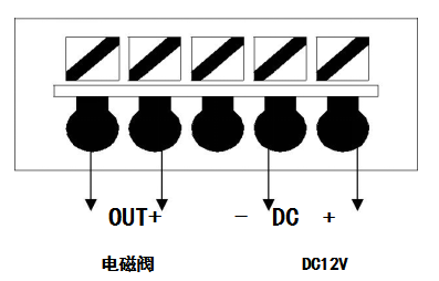 家用燃氣報警器