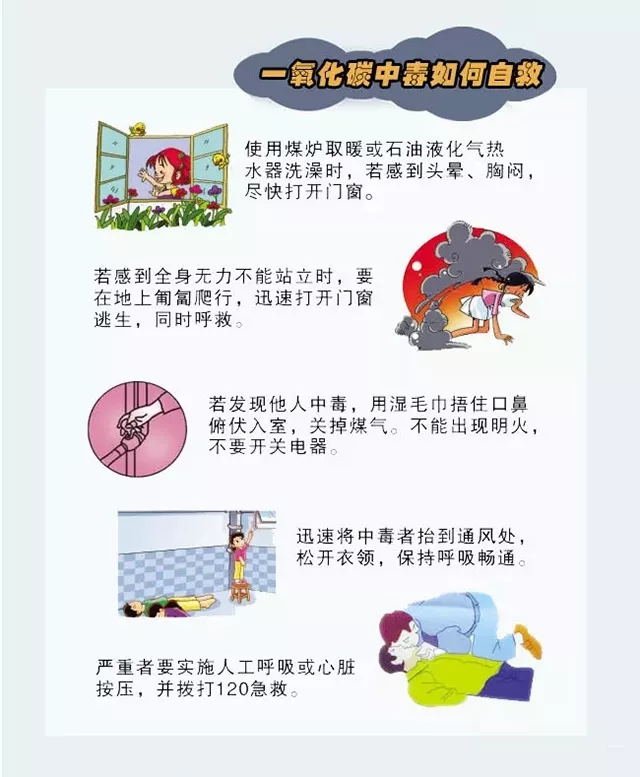 一氧化碳報(bào)警器